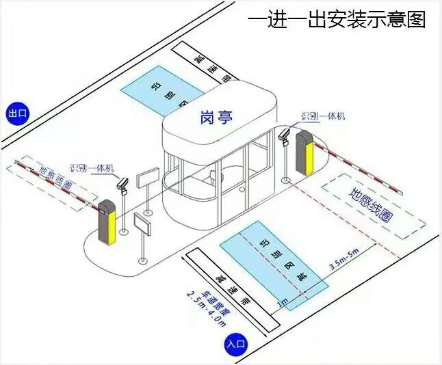 抚顺望花区标准manbext登陆
系统安装图