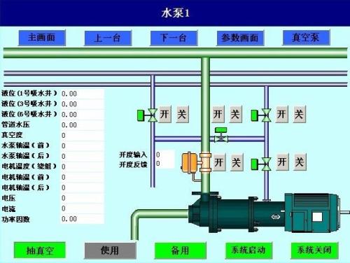 抚顺望花区水泵自动控制系统八号