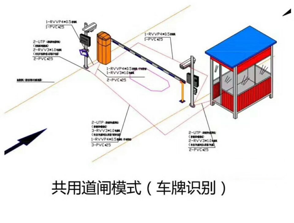 抚顺望花区单通道manbext登陆
系统施工